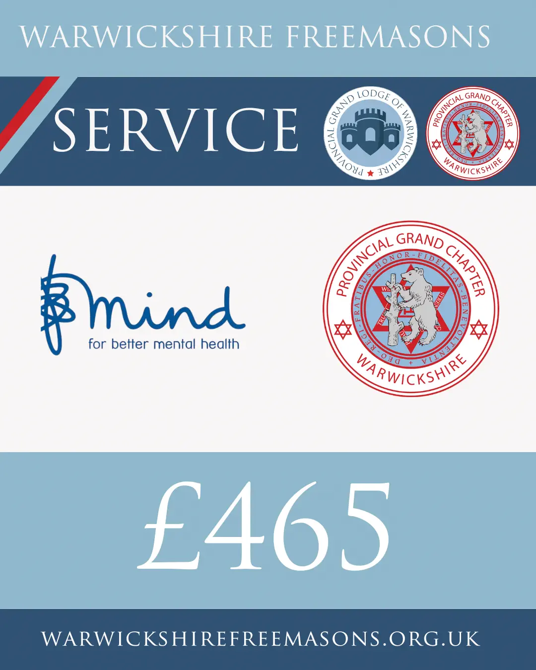 The Benefit of using the Chapter-Giving Support Scheme.